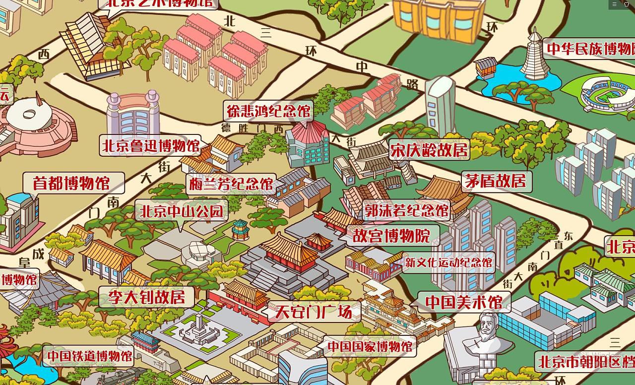 杨市办事处手绘地图景区的文化印记